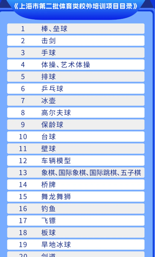 52个上海市体育类校外培训项目目录合集