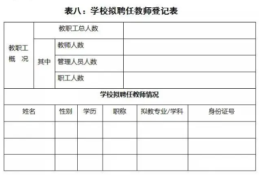 培训中心专任教师不少于5人