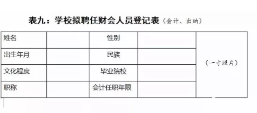 （5）财会人员：2名，要求具有会计人员从业资格证书。